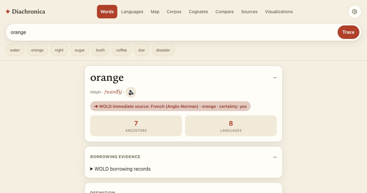 Diachronica showing orange, its pronunciation, borrowing source, and ancestor and language counts.